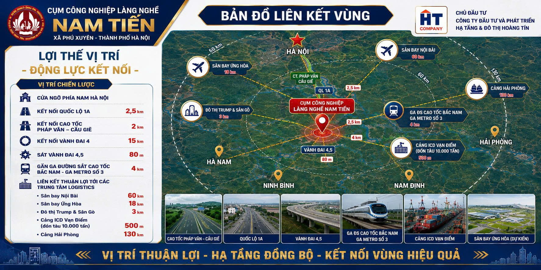 Bản đồ liên kết vùng trong tài liệu dự án