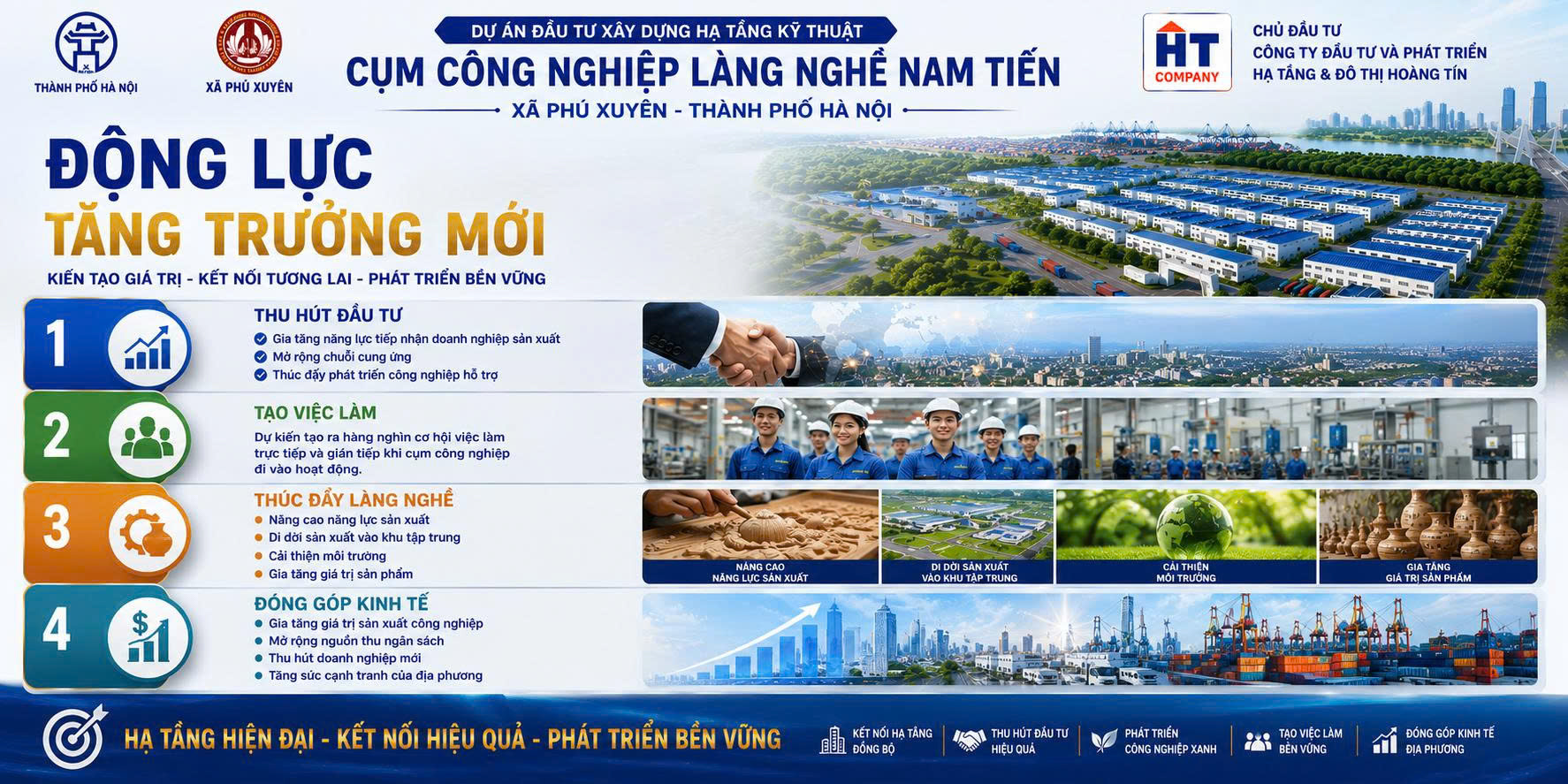Động lực tăng trưởng mới